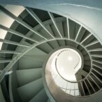Developing a Tailored Wind Down Plan